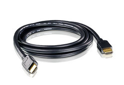 KVM HDMI