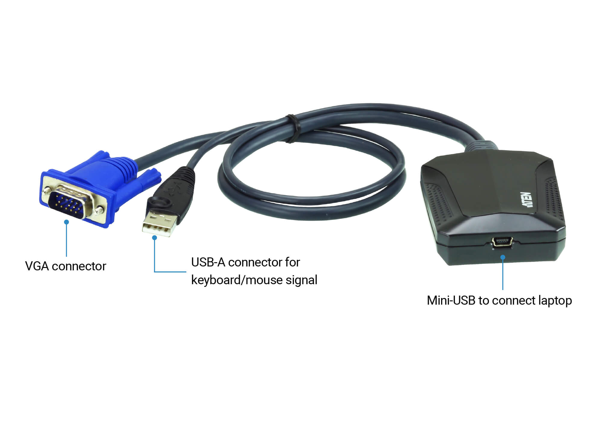 Aten Adapter konsoli Laptop USB KVM Console Zestaw IT